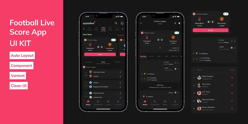 LiveScore – đơn giản, nhẹ và cực nhanh cho người dùng phổ thông