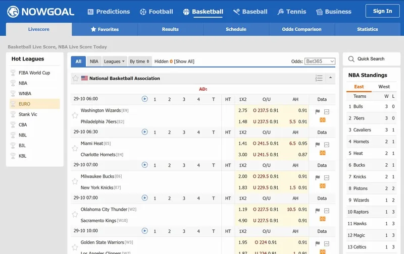 Trải nghiệm người dùng khi theo dõi NBA trên Nowgoal