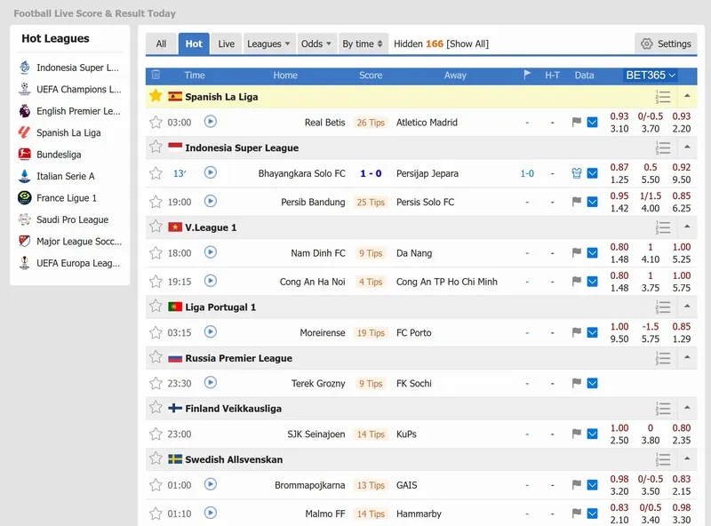 Vai trò của 90 Nowgoal trong hệ sinh thái dữ liệu toàn cầu