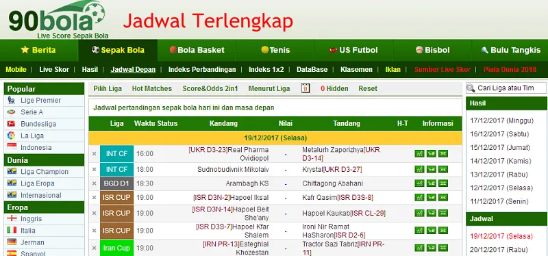 Nowgoal 90bola: Phiên bản tập trung cho người dùng Indonesia và các giải địa phương